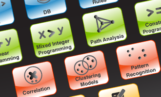 Thinksmart Technologies